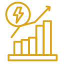اندازه‌گیری و بهبود عملکرد